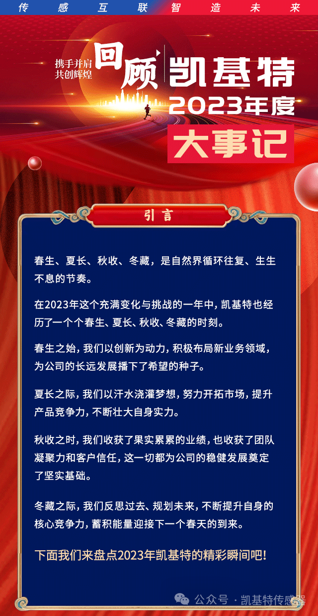 凱基特2023年度大事記盤點 | 踔歷奮發(fā)啟新程，乘勢而上序新章